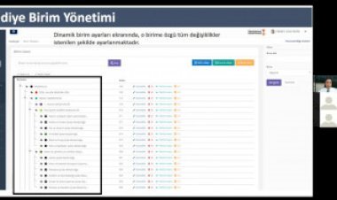 Büyükşehir İK Yönetiminde Türkiye’ye Öncü Oldu