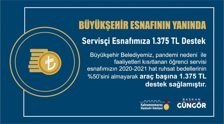 Büyükşehir’den Esnafa 1.375 TL’lik Destek